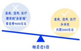 三十年前买的人寿保险,见证时光变迁的金融守护者